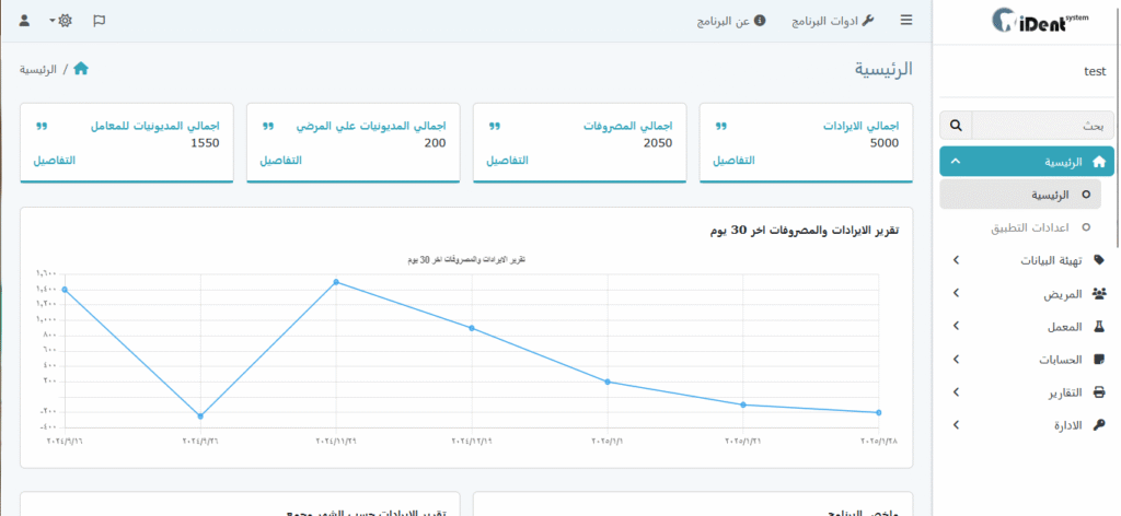 نظام iDent (نظام مستقل – نظام saas)