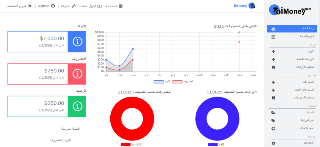 نظام imoney (نظام مستقل)